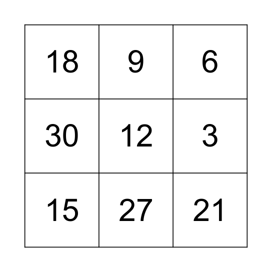 3 Times Table - Bingo! Bingo Card