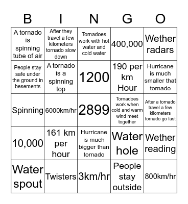 Tornadoes  Bingo Card