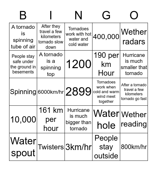 Tornadoes  Bingo Card