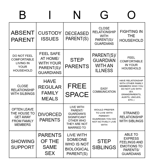 FAMILY ISSUES Bingo Card