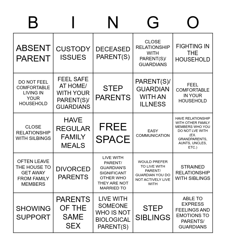 FAMILY ISSUES Bingo Card