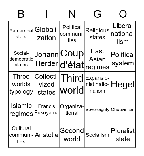 Revision: Unit 3 & 4 Bingo Card