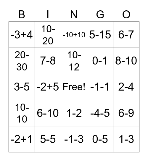 Negative Number Bingo Card