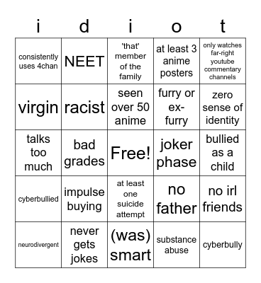 idiot bingo Card