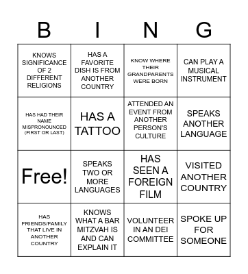 I.D.E.A. Bingo Card