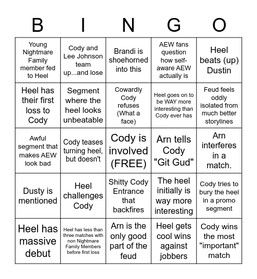 Shitty Cody Feud Bingo Card Bingo Card