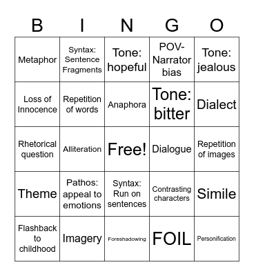 Literary/Rhetorical Devices in The Kite Runner Bingo Card