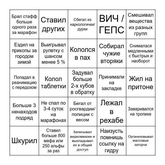 ТОРЧ - БИНГО 2.0 Bingo Card