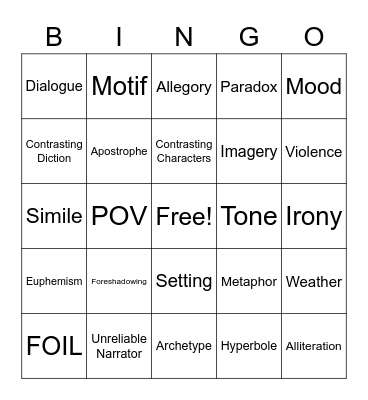 Literary Devices Bingo Card