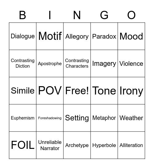Literary Devices Bingo Card