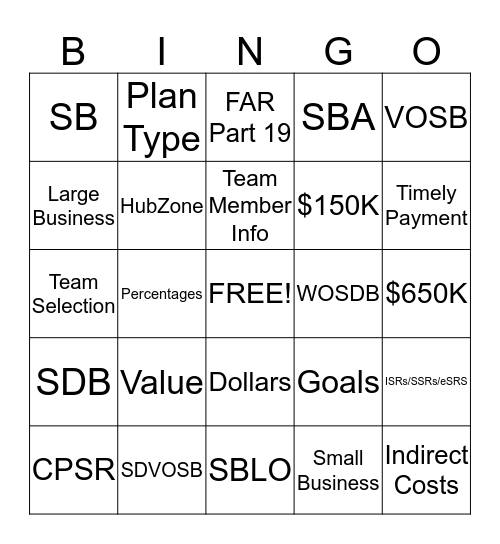 Subcontracting Plans Bingo Card