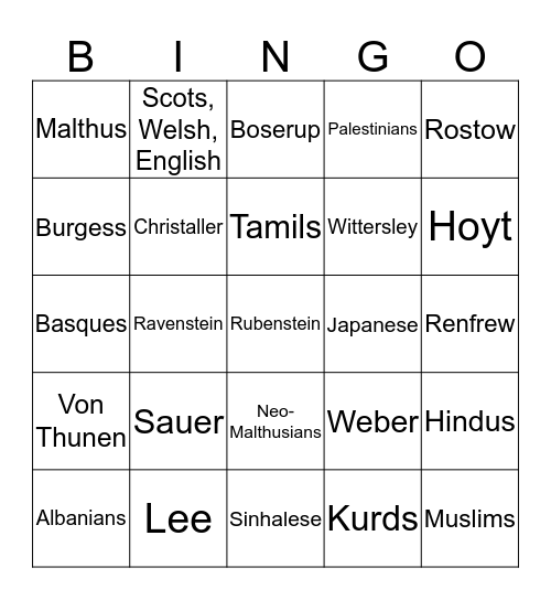 People Bingo Card