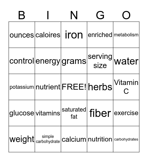 Nutrition Bingo Card