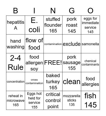 ServSafe Review Bingo Card