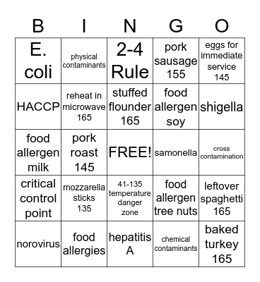 ServSafe Review Bingo Card