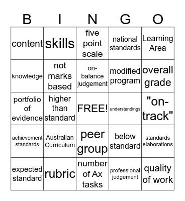Curriculum - Reporting Bingo Card