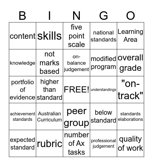 Curriculum - Reporting Bingo Card