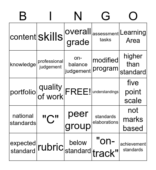 Curriculum - Reporting Bingo Card