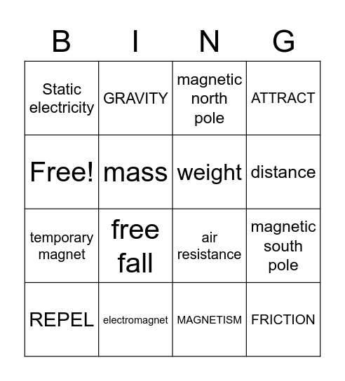 FORCE, MOTION, GRAVITY, AND MAGNETISM VOCABULARY Bingo Card