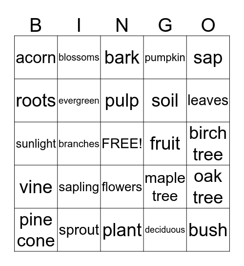Plant Bingo II Bingo Card