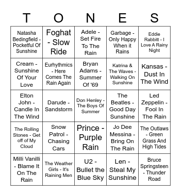 Game Of Tones 1/6/22 Game 8 (Blackout) Bingo Card