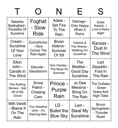 Game Of Tones 1/6/22 Game 8 (Blackout) Bingo Card