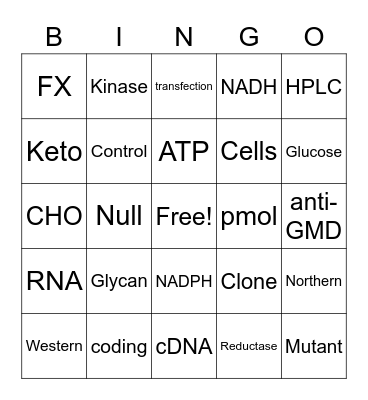 Fucose Bingo Card
