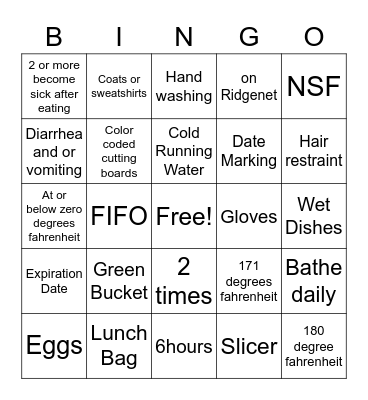 Food Safety BINGO Card