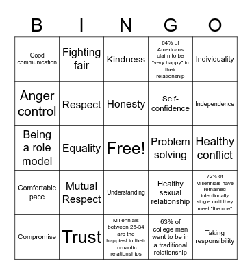 Healthy Relationships Bingo Card