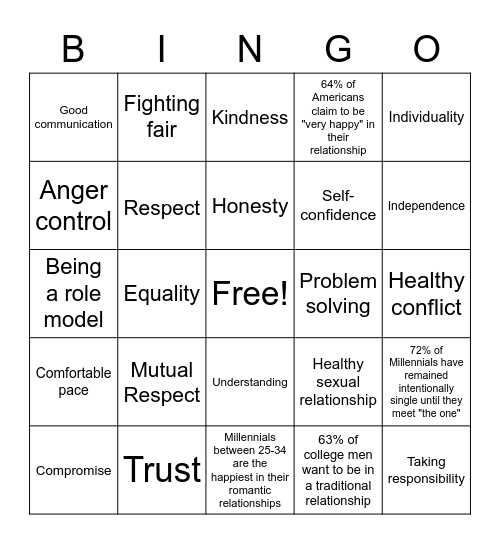 Healthy Relationships Bingo Card