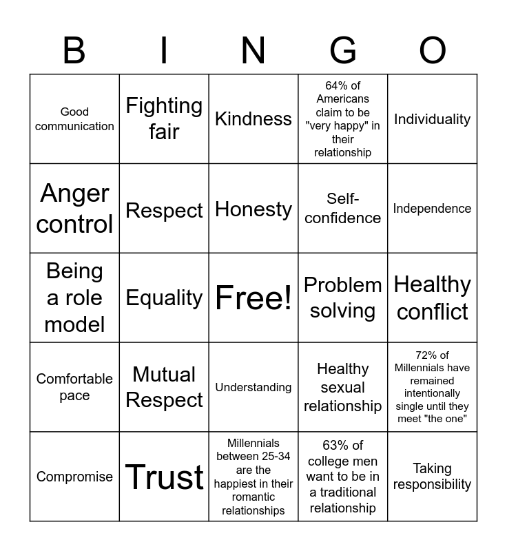 Healthy Relationships Bingo Card