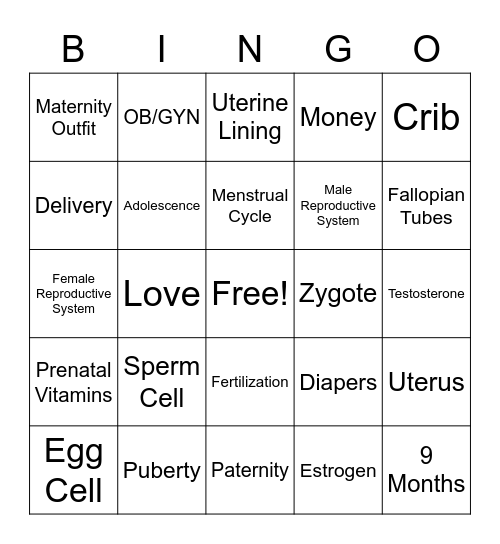 Human Reproduction & Development Bingo Card