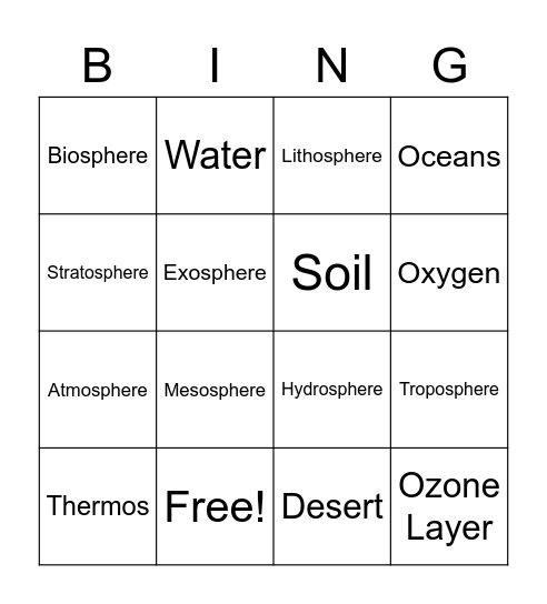 Earth's Spheres and Habitats Bingo Card