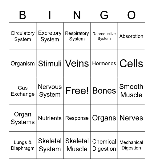 human-body-systems-review-bingo-card