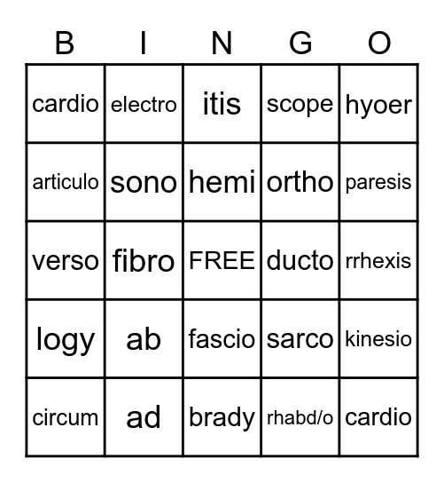 Muscular System Bingo Card