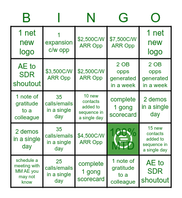 WIW MM AE BINGO Card