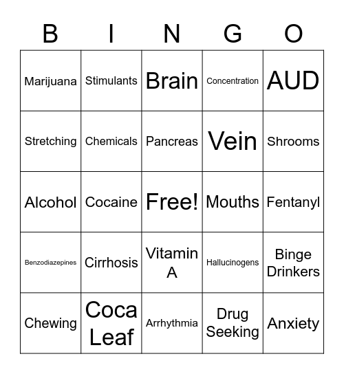 Drugs & Your Body Bingo Card
