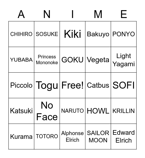 Anime Bingo Card