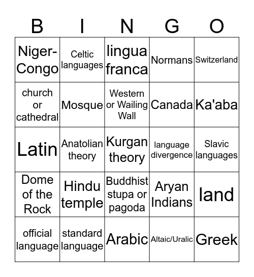 Language  Bingo Card