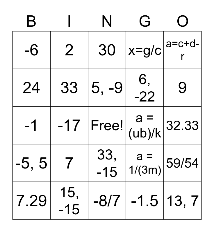 Module 2 Review Bingo Card