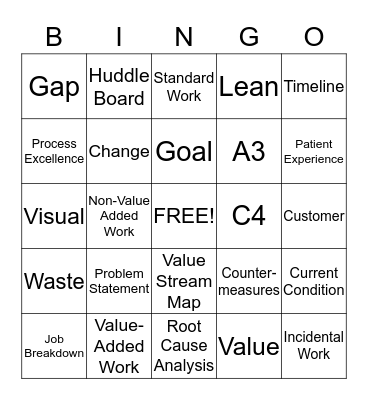 Lean Lingo Bingo Card