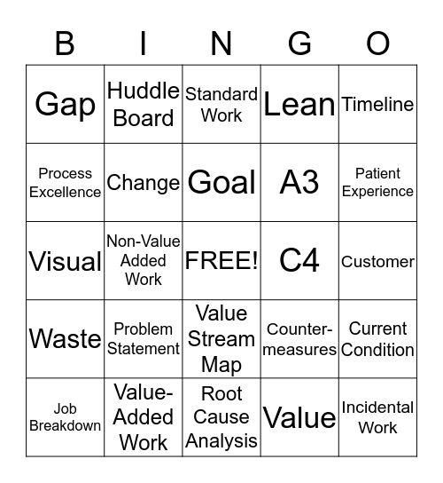 Lean Lingo Bingo Card