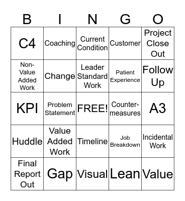 Lean Lingo Bingo Card