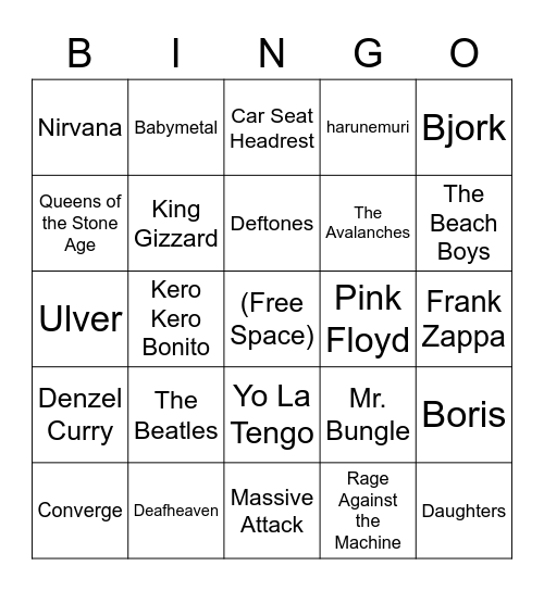 Pop/Rock Artists whose 21st century releases/concerts I've listened to the most Bingo Card