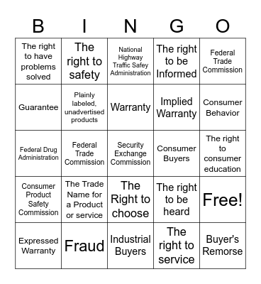 Intro to Business-Consumerism Bingo Card