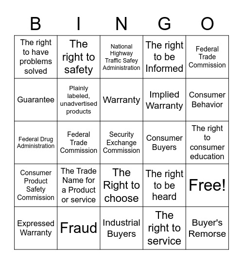 Intro to Business-Consumerism Bingo Card