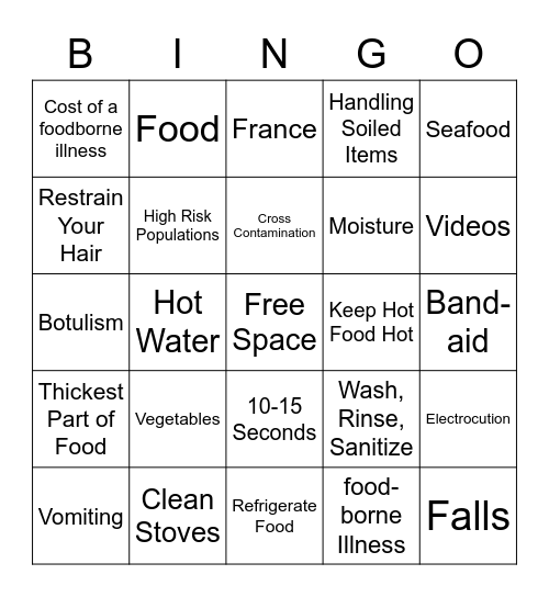 Food Safety and Sanitation Bingo Card