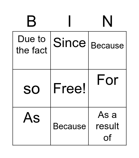 Cause and Effects Bingo Card
