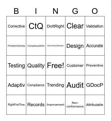 Quality Month Bingo Card