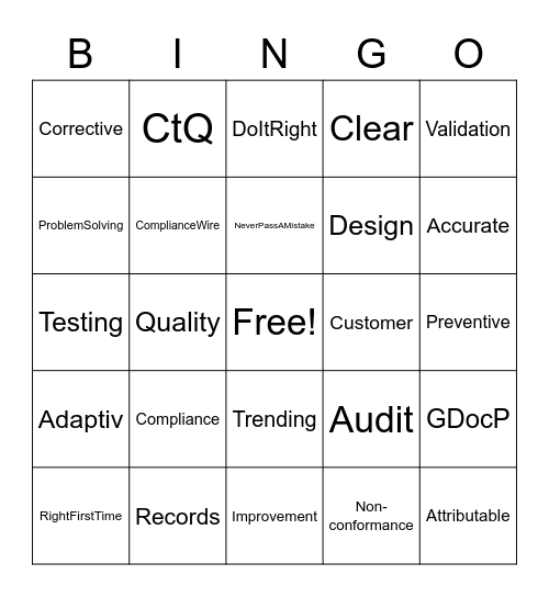 Quality Month Bingo Card